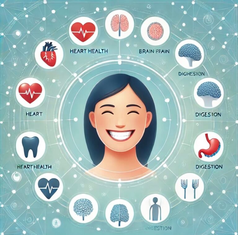 How Dental Health Contributes to Overall Well-being